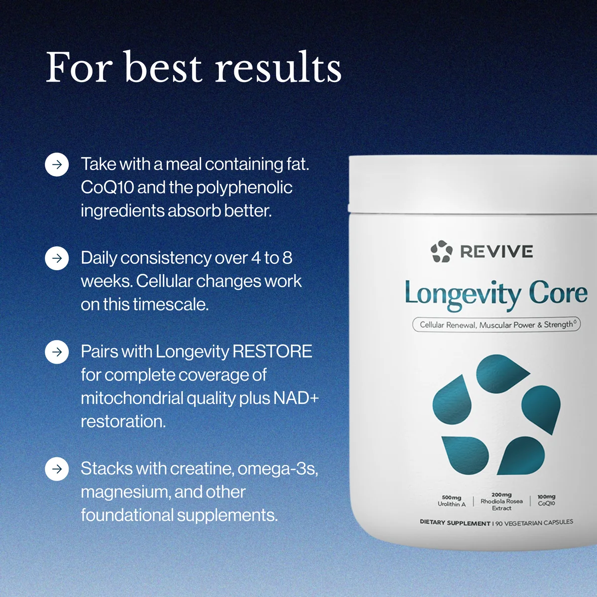 Longevity Core